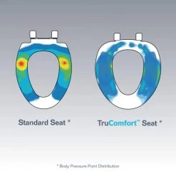 Bemis TruComfort™ Elongated Closed-Front Toilet Seat and Lid with Soft Close and Quick Release -Toilet Seats Shop bemis 1870fz alternate image 40