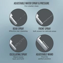 TOTO A2 Washlet Elongated Soft Close Bidet Seat -Toilet Seats Shop iv1ugdytsgylsehulchq