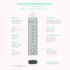 Toilet Seats Shop -Toilet Seats Shop toto sw3056 control infographic 56